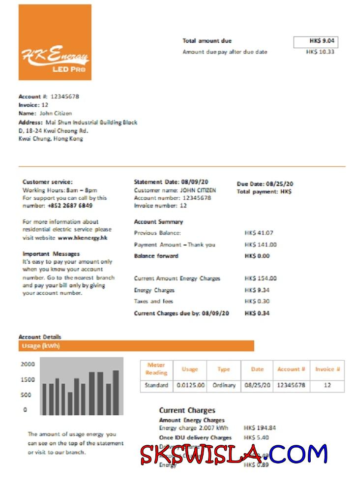 Albania Albanian Power Corporation